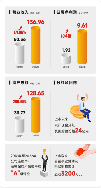 ��ҳ| 918�����ü����й��ٷ���վ